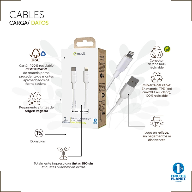 muvit for change cable USB a Micro USB 2,4A/10W 0,2m negro